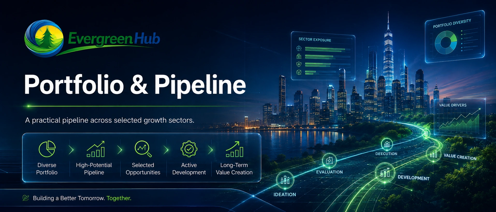 A practical pipeline across selected growth sectors.